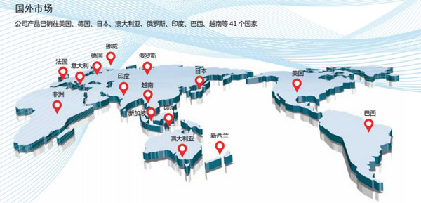 NG28南宫(中国)官方网站